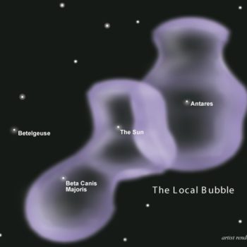 Local_bubble